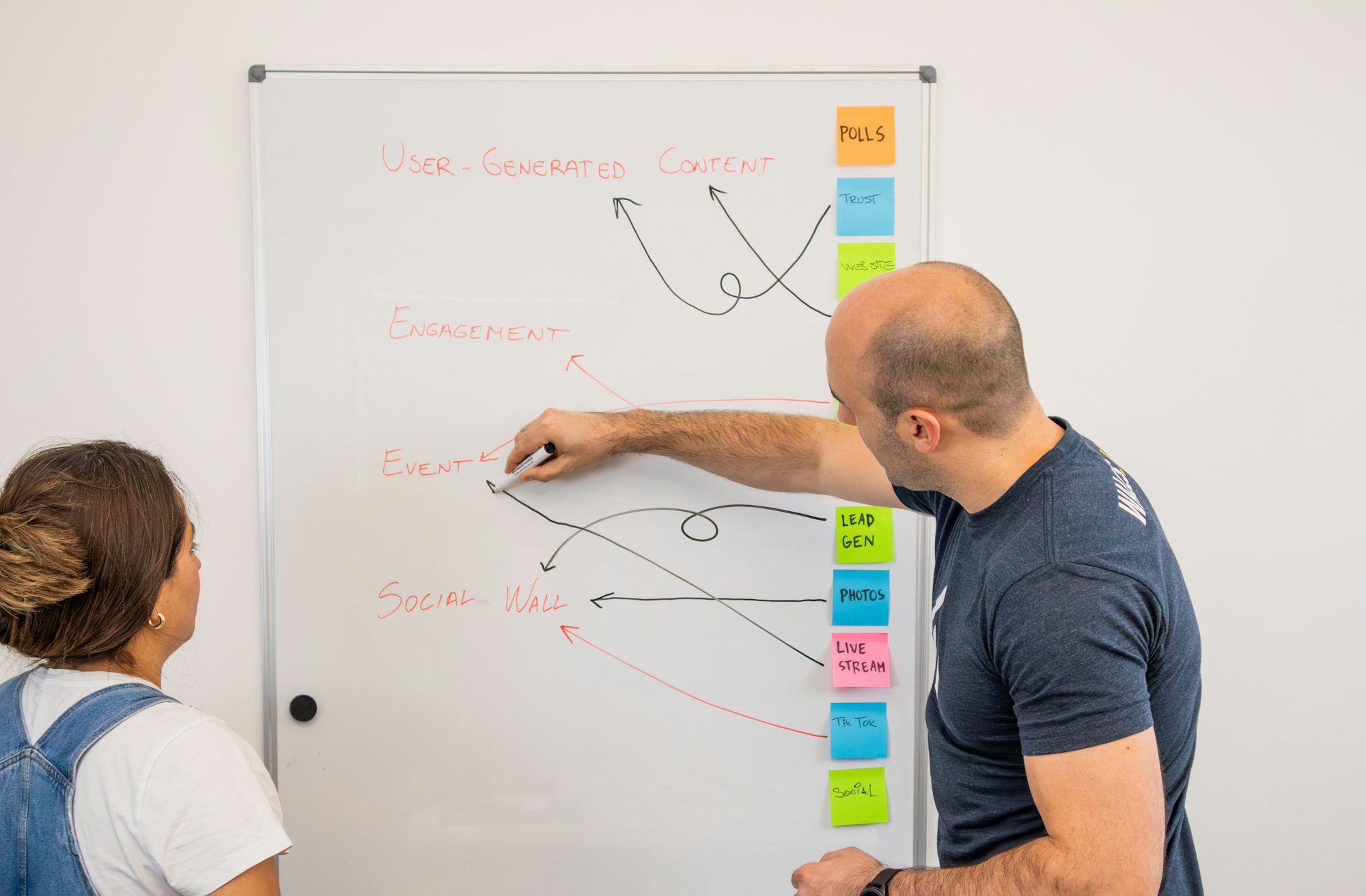 Deux personnes structurent un projet devant un tableau blanc